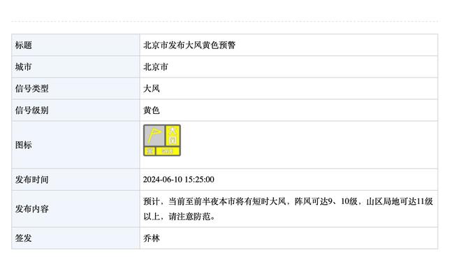 热刺vs西汉姆首发：孙兴慜、约翰逊先发，罗梅罗解禁复出